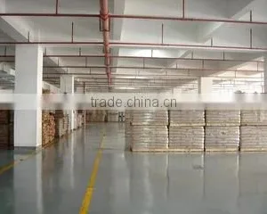 Anhui Weihan Trading Co., Ltd. company overview - view 2 thumbnail