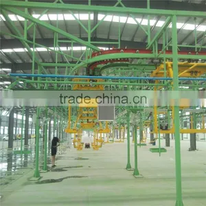 Automatic Car Assembly Line for Sale thumbnail-5