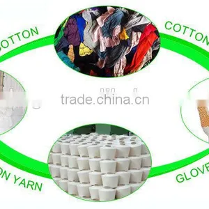 Nm10 Bleach White Recycled Cotton Working Glove Yarn for Knitting Made in CHINA thumbnail-1