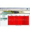 Monitorning Center for Tranformer Alarm System thumbnail-1