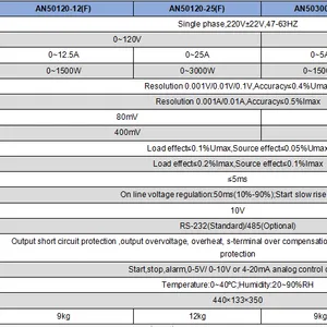 spec2