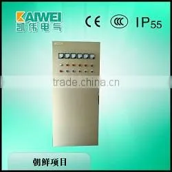 Korea Project ABB Frequency Counter thumbnail-1