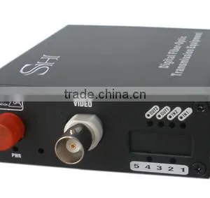 CCTV Networks 1 Channel Video Converter thumbnail-1