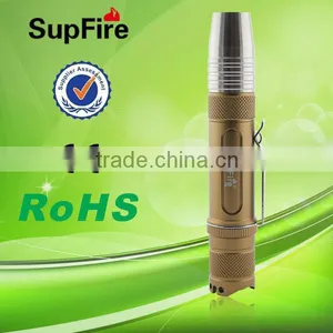 Professional Appraisal Flashlight Use for Jade Tool thumbnail-1