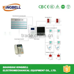 Advanced Hospital Wired Nursing Home Intercom thumbnail-1