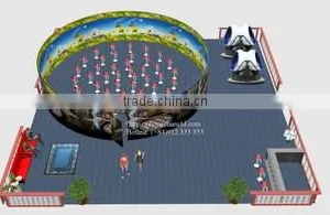 International Technology Research Investment Development And Trade Company Limited company overview - view 1 thumbnail