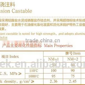 Firebrick/High Alumina Brick/Insulating Brick/Abrasion Castable thumbnail-4