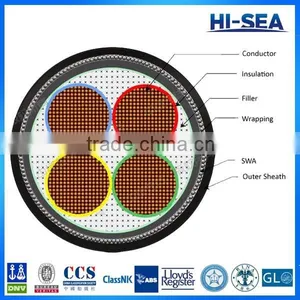 PVC Insulated Armored Electrical Cable thumbnail-2