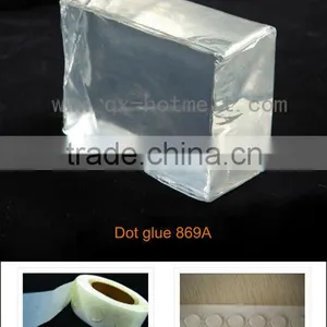 Good Lamination Dot Glue for Cosmetic Box thumbnail-1