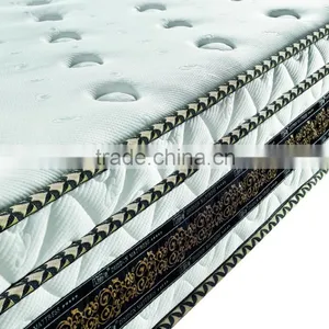 Comfort Rest ,rolled up Sponge Mattress thumbnail-3