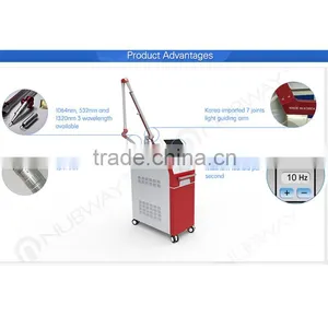 CE FDA Approved Pigment Lesions Removal Q-switched Nd:yag Laser Tattoo Removal thumbnail-4