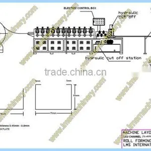 LMS Automatic Metal c Channel and Track Roll Forming Machine thumbnail-1