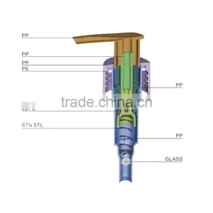 Twist Locked Plastic Shampoo Dispenser 24mm 28mm thumbnail-2