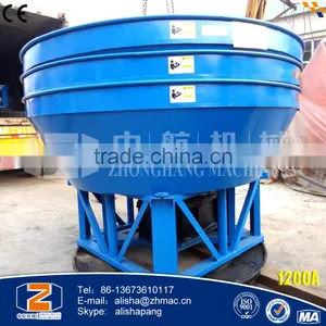 China 2015 New Edge-Milling Machine for Gold Ore Grinding in Russia thumbnail-2