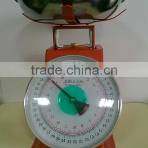 Spring Dial Scale thumbnail-1