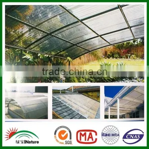 1.2 mm Polycarbonate Corruaged Sheet Roof and PC Canopy thumbnail-4