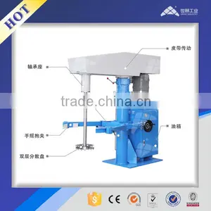 Aliphatic Polyurethane Paint Making Dispersing Machinery thumbnail-1