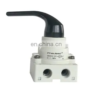 VH Series Hand-switching for Air Valve Control Valve thumbnail-1