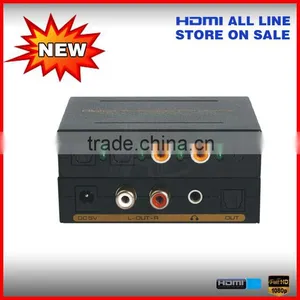 Digital to Analog Converter thumbnail-1