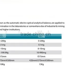 Machanical Analytical Balance thumbnail-2
