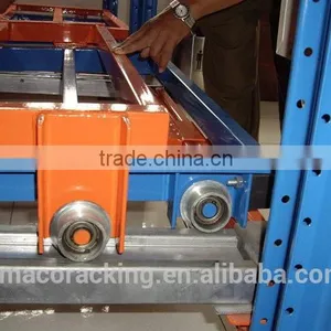 2015Push Back Racking thumbnail-3