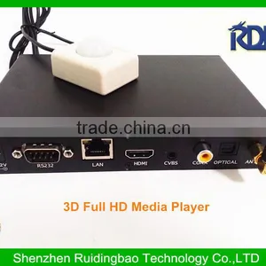 RDB High Quality Wireless China Best Realtek 1185 /1186network Internet TV HDD Media Player DS009-33 thumbnail-2