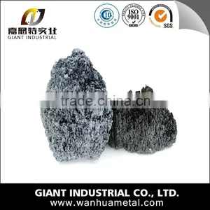 Silicon Carbide/SiC/ Silicon Carbide Manufacture thumbnail-2