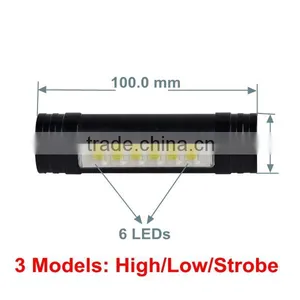 Usb Cable Output Phone Charger Smd Usb Rechargeable Led Headlamp thumbnail-3