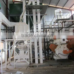 Pellet Production Line for Rice Husk thumbnail-1