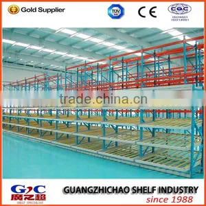 E-commerce Warehouse Gravity Carton Flow Racking System thumbnail-2