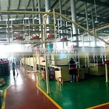 Ningbo Wenbang International Trade Co., Ltd. company overview - view 2 thumbnail