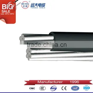 Best Price Aerial Bundle Cable With Rated Voltage 1KV and Below thumbnail-2