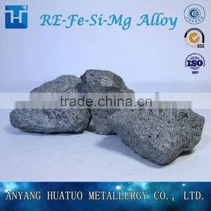 Rare Earth Silicon Magnesium Alloy Competitive Price Nodulant thumbnail-3