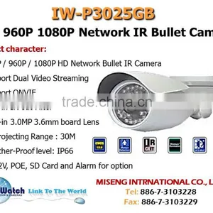 IW-P3062GZT 2MP Auto Focus License Plate Recognition CCTV Camera thumbnail-6