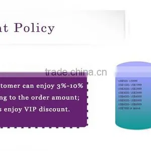 2015 High Quality New Arrive Remote Controlled Led Bracelet thumbnail-5