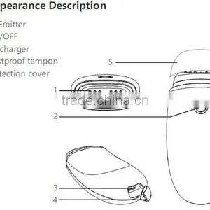 High Frequency Radio Frequency Skin Tag Stalk Removal Equipment thumbnail-6