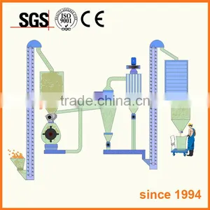 CE Approve 2017 Good Price Grain Grinding Machine & Wheat Grinding Machine thumbnail-3