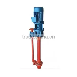 Stainless Steel Submerged Pump thumbnail-1
