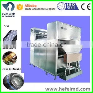 Plastic Sorting Machine for Sorting Different Plastics for Recycling - MINGDER thumbnail-1