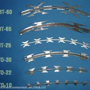 RAZOR WIRE - China Free Co. thumbnail-1
