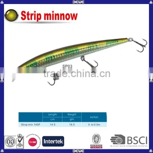Profession Strip Minnow Fishing Lure for Hot Sale thumbnail-1