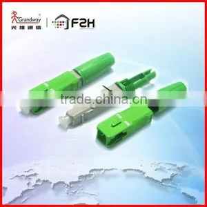 Optical Fiber Fast Connector thumbnail-1