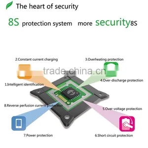 Android System Tablet Charging Cart With Chips Module Imported From US thumbnail-5