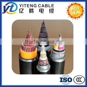 PVC Rubber Sheathed Flexible Rubber Coal Mine Cables thumbnail-5