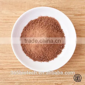Hot New Products for 2016 Nutrition Bodybuilding Supplements thumbnail-5