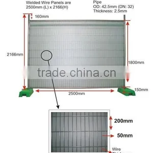 Australia Market Temporary Construction Fence Panels thumbnail-1
