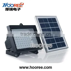 Hot Selling Products In China Solar LED Lights / Solar Projection Lights thumbnail-3