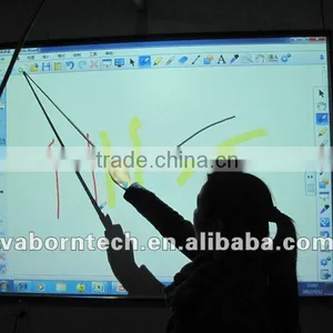 Hitouch Multi Touch White Board for Teaching thumbnail-1