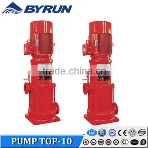 Electric Driven Fire Pump Set With Control Panel thumbnail-4