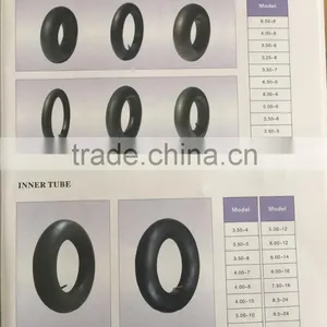 Inner Tube thumbnail-1
